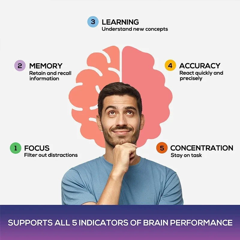 Integratore cerebrale: support - Ginkgo Biloba Extract recensione e prezzo